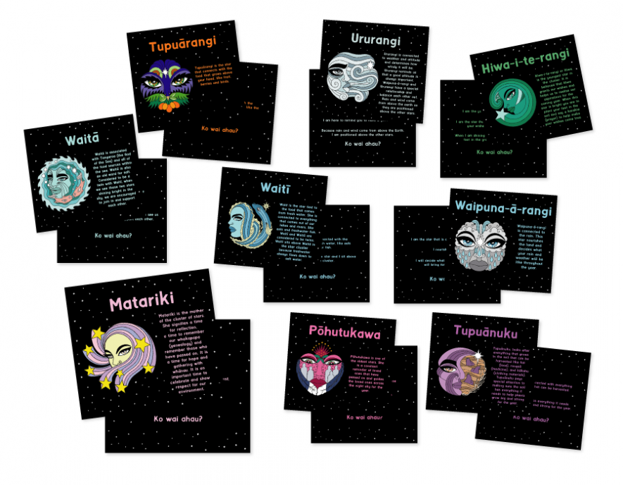 Matariki Stars Guessing Game - Large