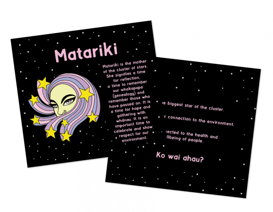 Matariki Stars Guessing Game - Large