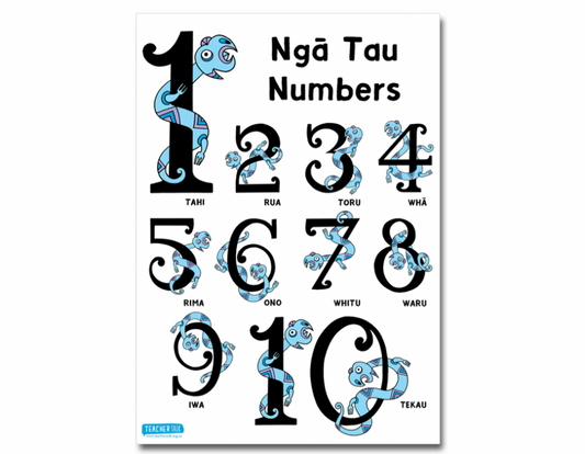 Ngā Tau / Numbers - A3 Poster