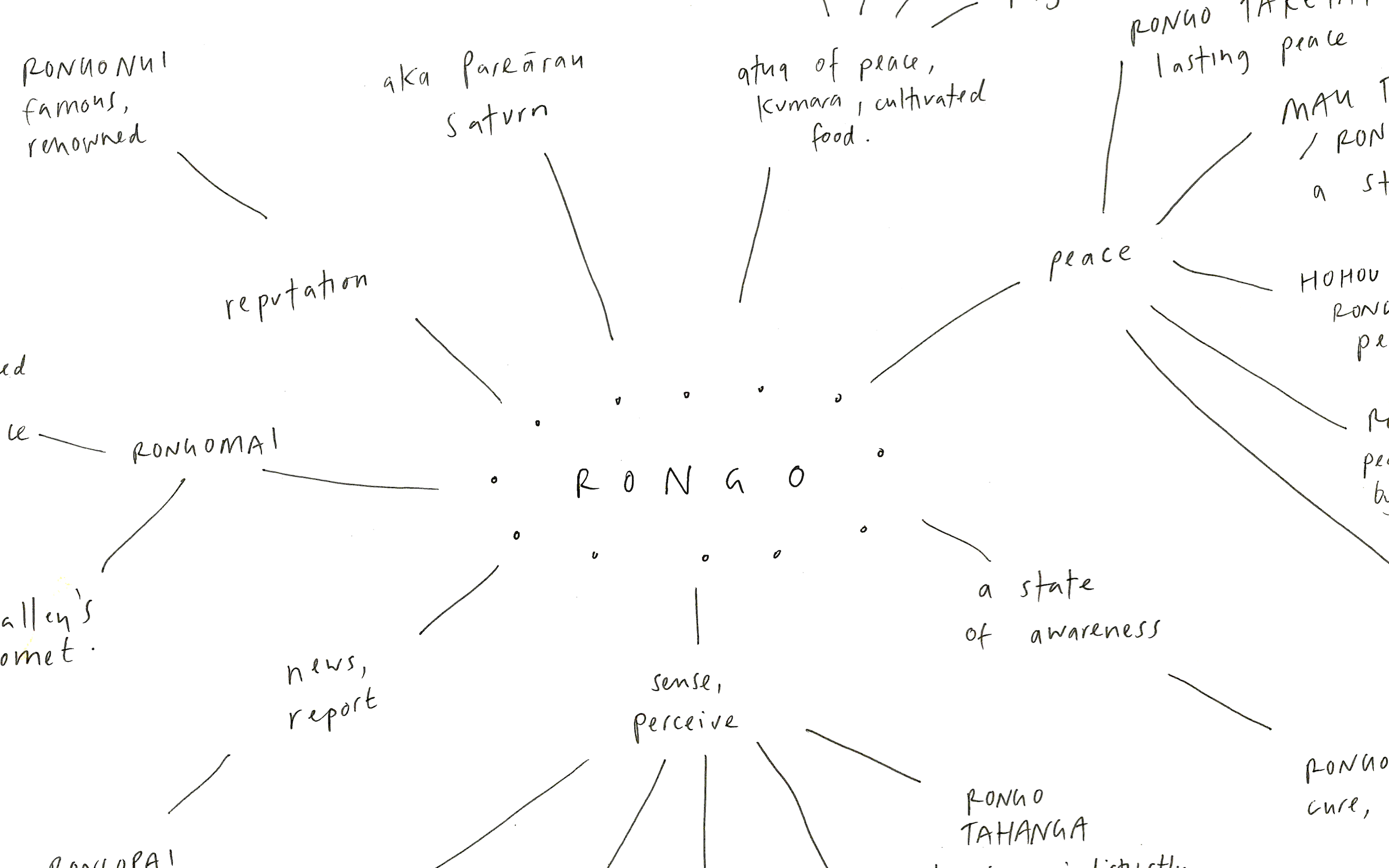 Free Poster Download: RONGO – Kura Rēhia