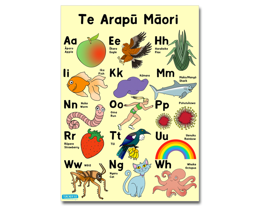 Te Arapū Māori / Alphabet - A3 Poster